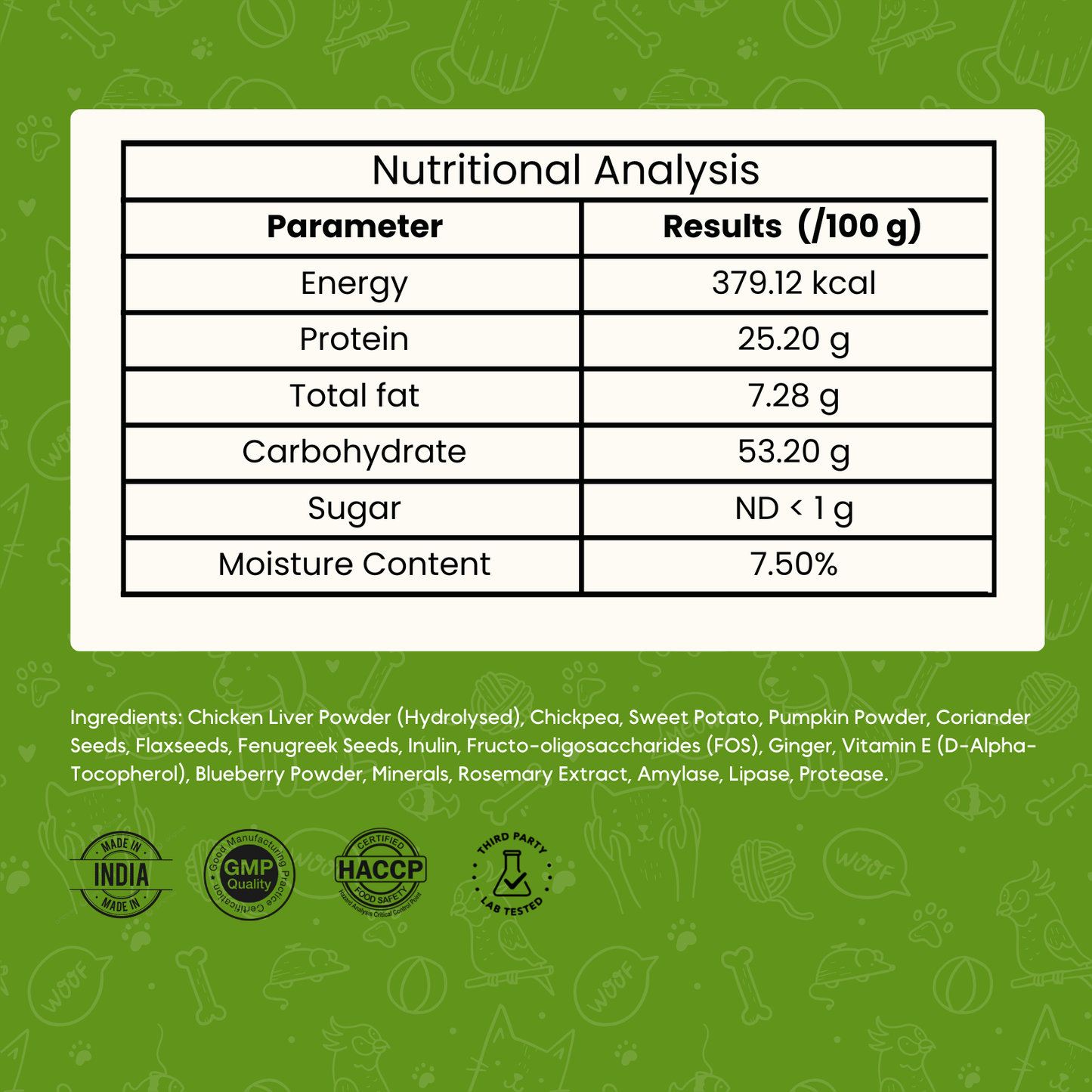 Digestive Blend for Dogs