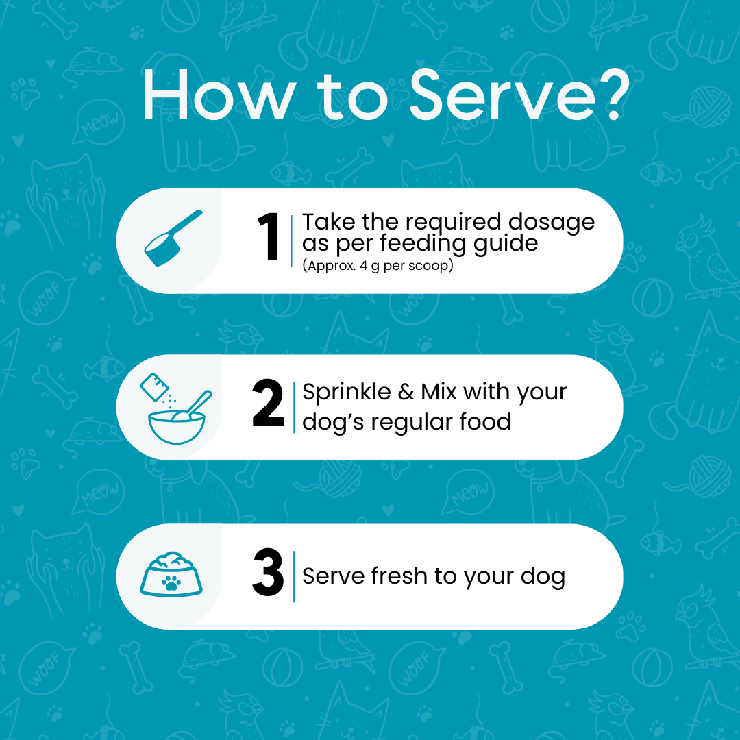 Mobility Blend for Dogs