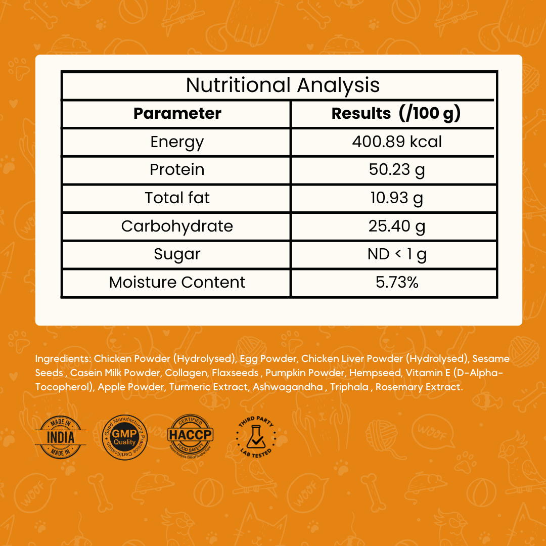 Superfood Blend for Dogs